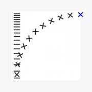 Oneohtrix Point Never - Commissions II (2015) Hi-Res