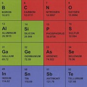 Bruce Main - Elements (2006)